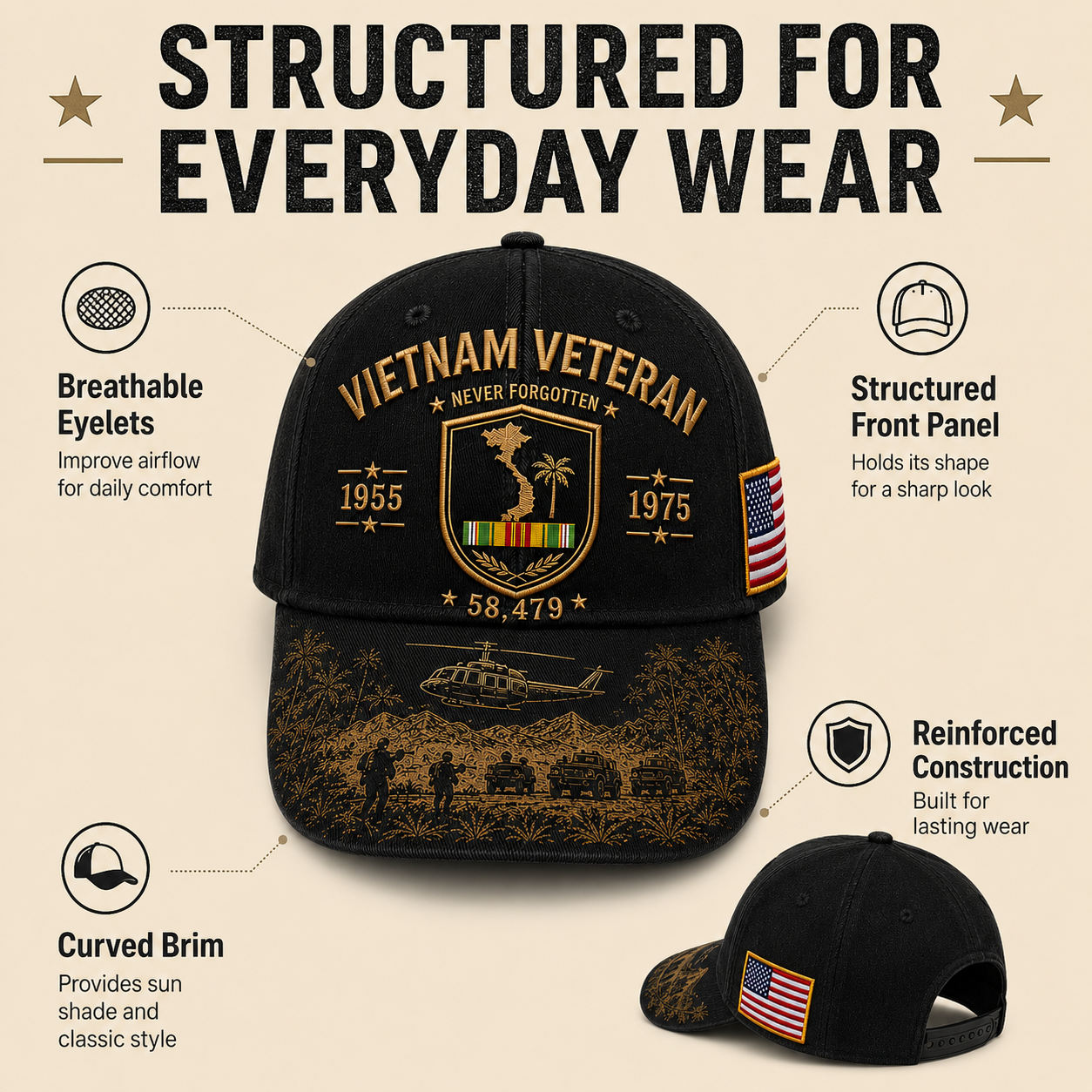 Vietnam Veteran Never Forgotten 1955–1975 Commemorative Cap
