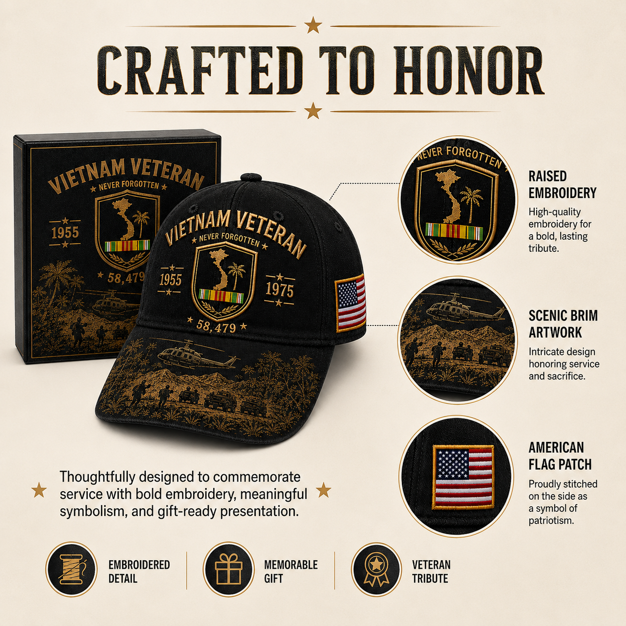 Vietnam Veteran Never Forgotten 1955–1975 Commemorative Cap